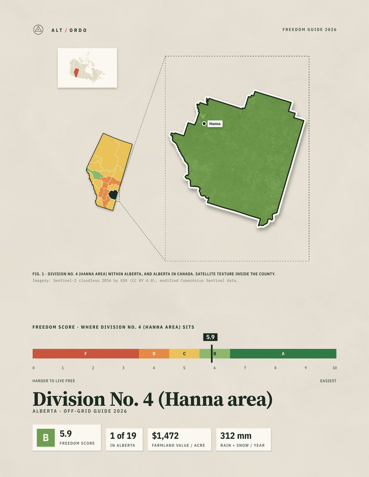Division No. 4 (Hanna area), Alberta Off-Grid Guide 2026