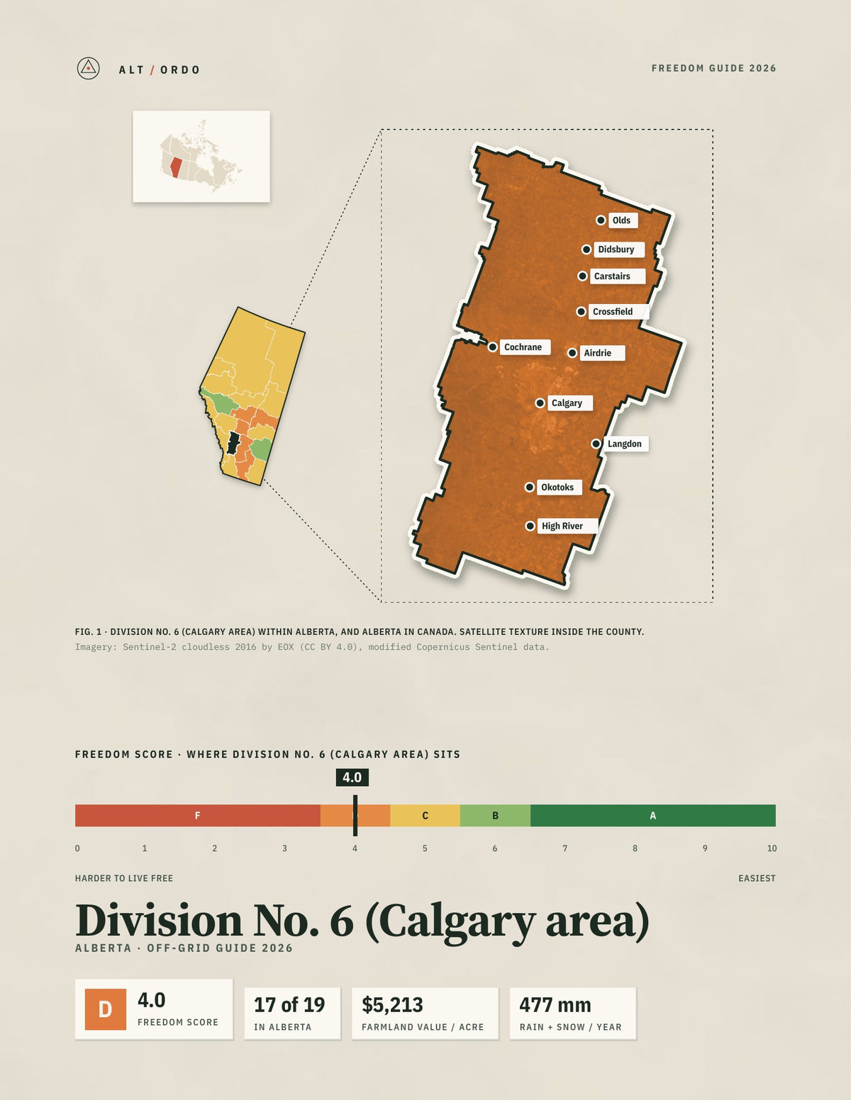 Division No. 6 (Calgary area), Alberta Off-Grid Guide 2026