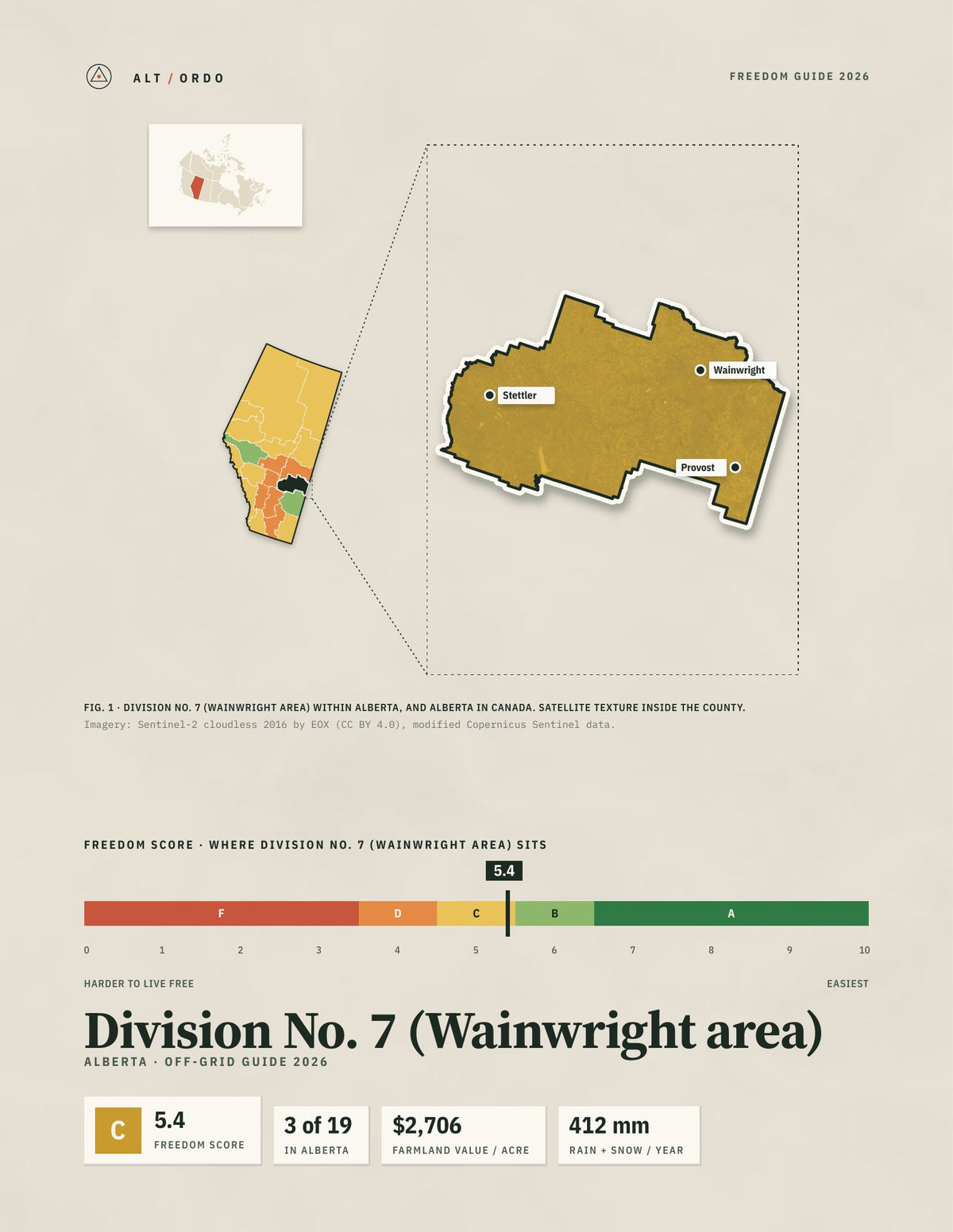 Division No. 7 (Wainwright area), Alberta Off-Grid Guide 2026