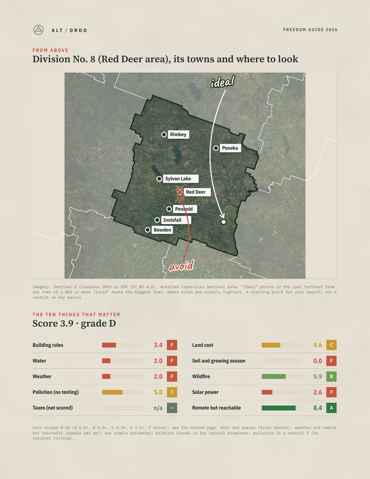 Division No. 8 (Red Deer area), Alberta Off-Grid Guide 2026 from above