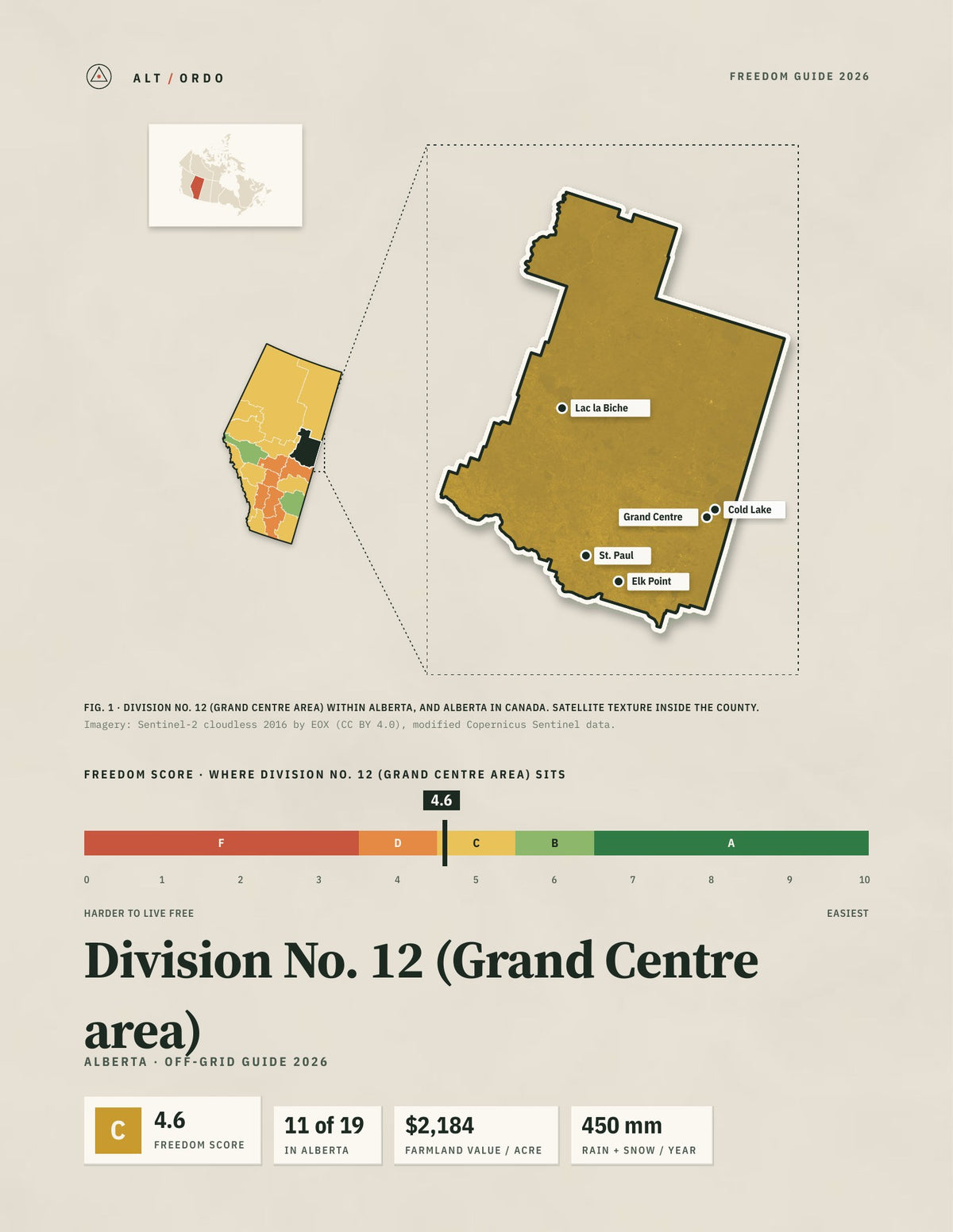 Division No. 12 (Grand Centre area), Alberta Off-Grid Guide 2026