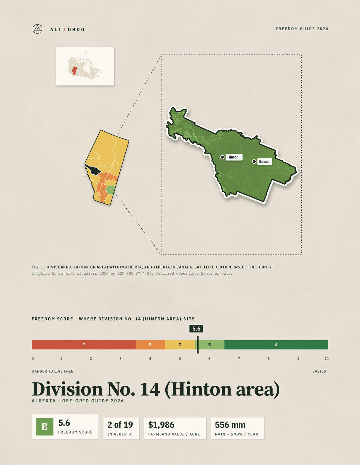Division No. 14 (Hinton area), Alberta Off-Grid Guide 2026
