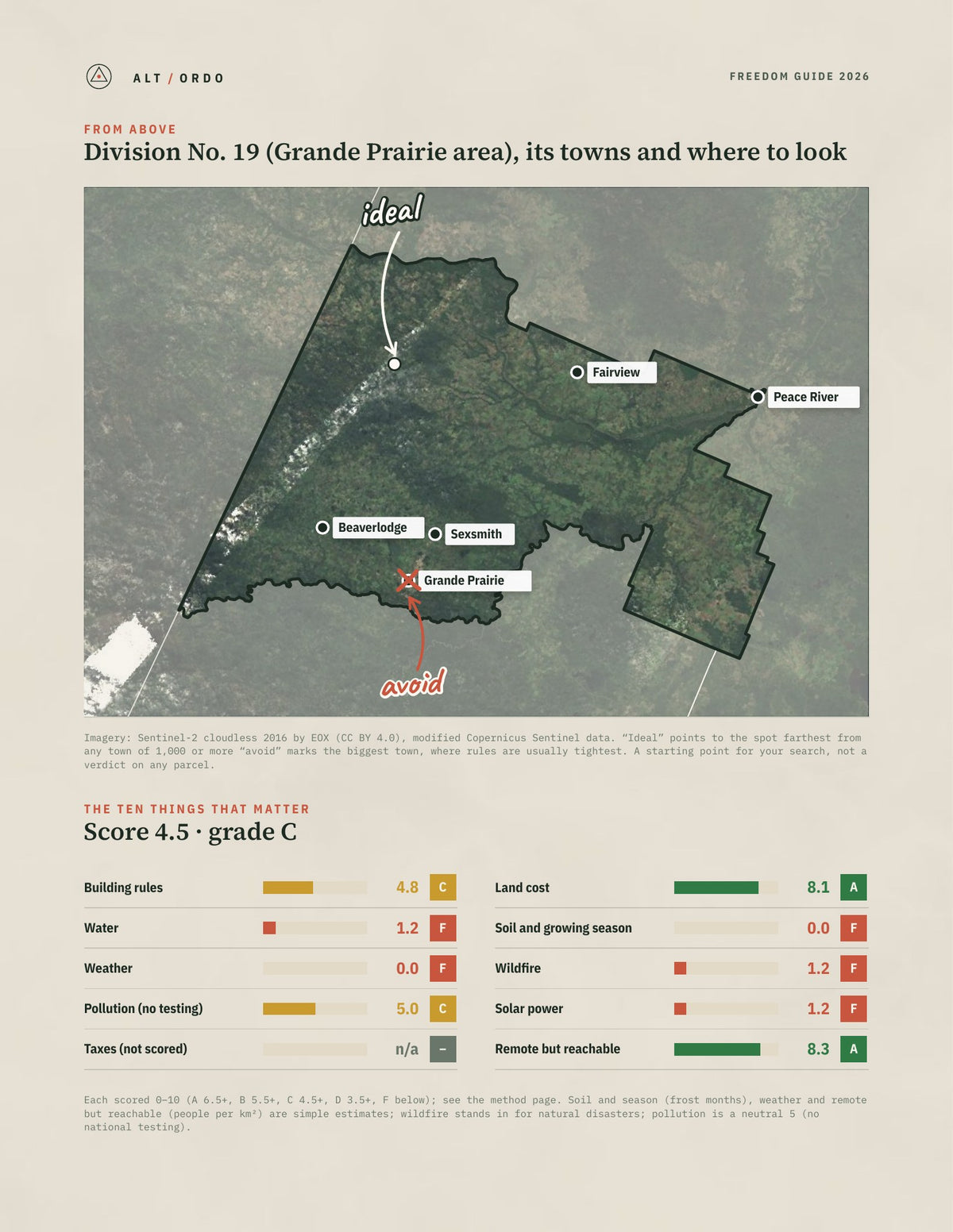 Division No. 19 (Grande Prairie area), Alberta Off-Grid Guide 2026 from above