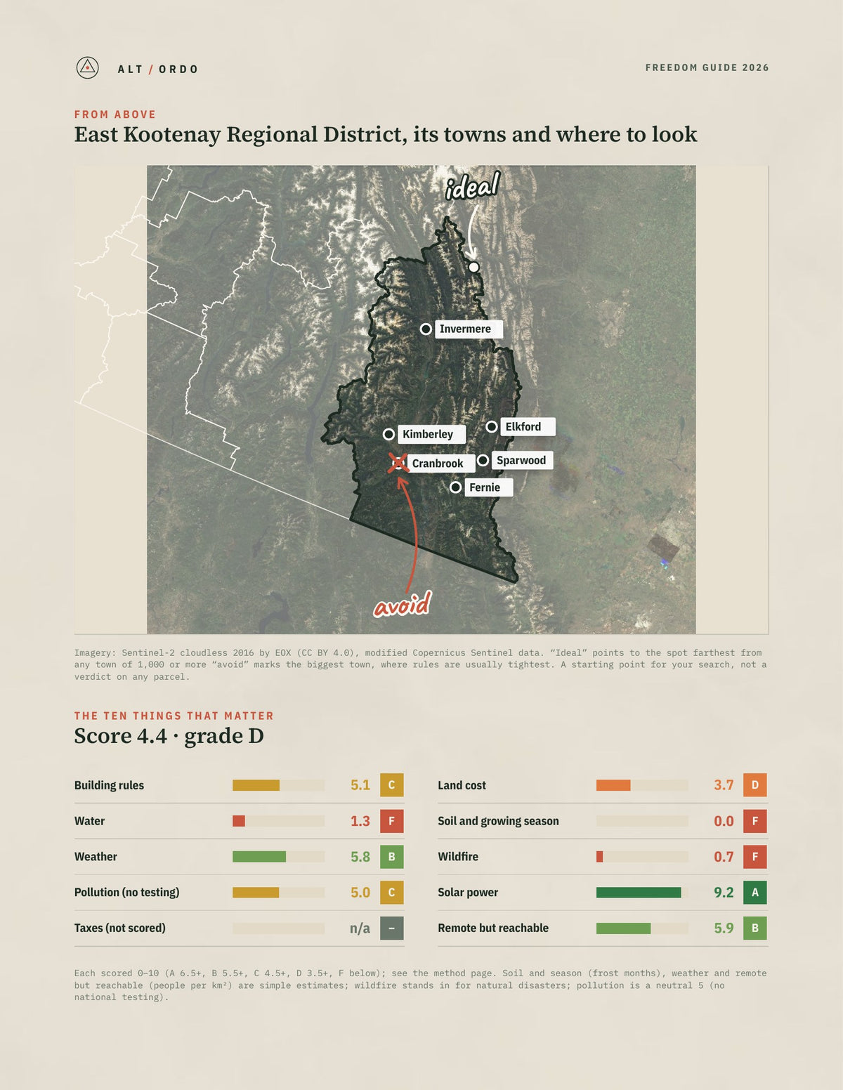 East Kootenay Regional District, British Columbia Off-Grid Guide 2026 from above