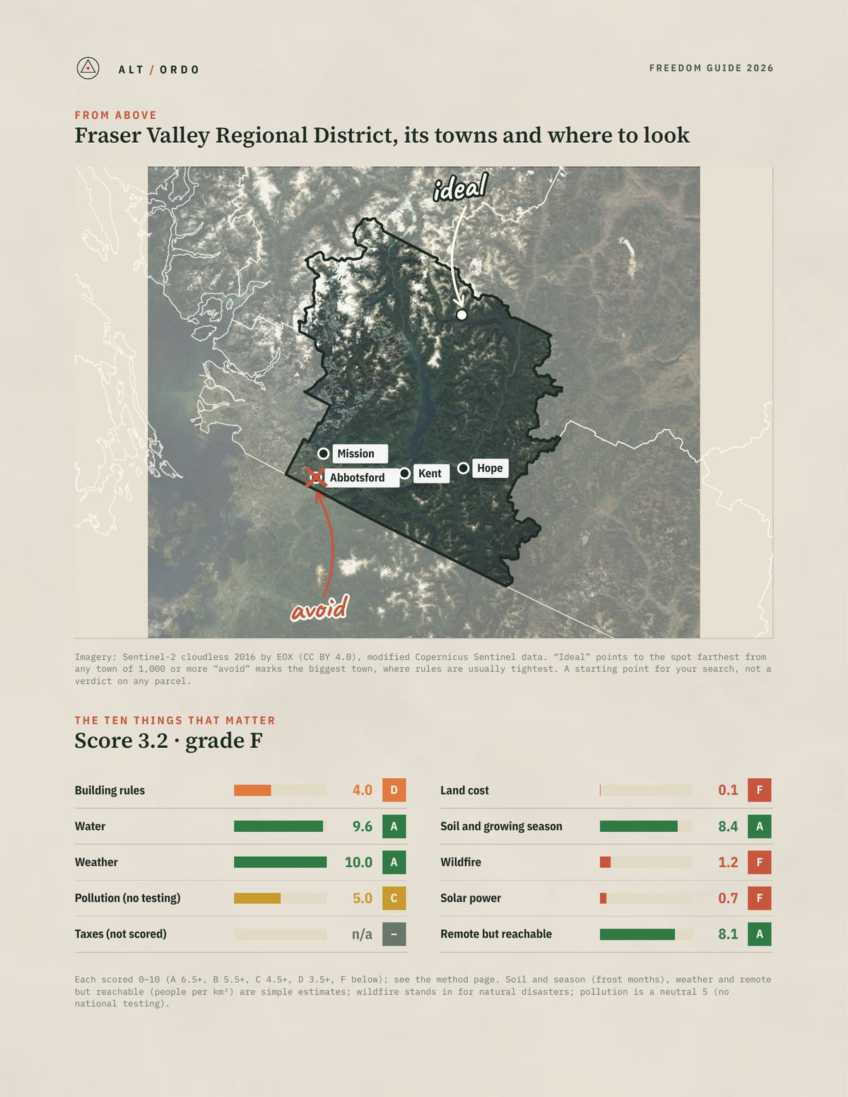Fraser Valley Regional District, British Columbia Off-Grid Guide 2026 from above