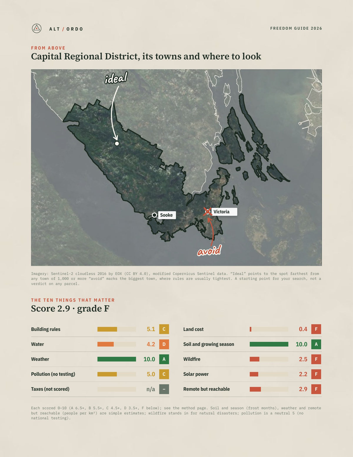 Capital Regional District, British Columbia Off-Grid Guide 2026 from above