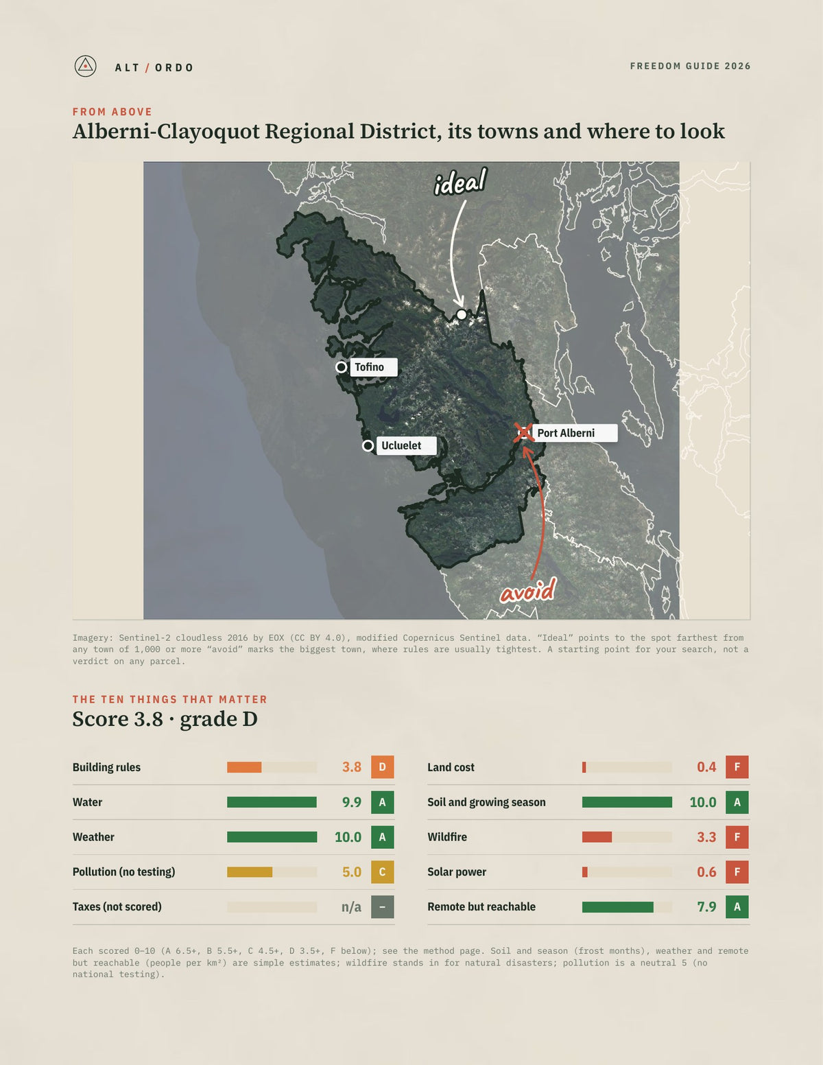 Alberni-Clayoquot Regional District, British Columbia Off-Grid Guide 2026 from above