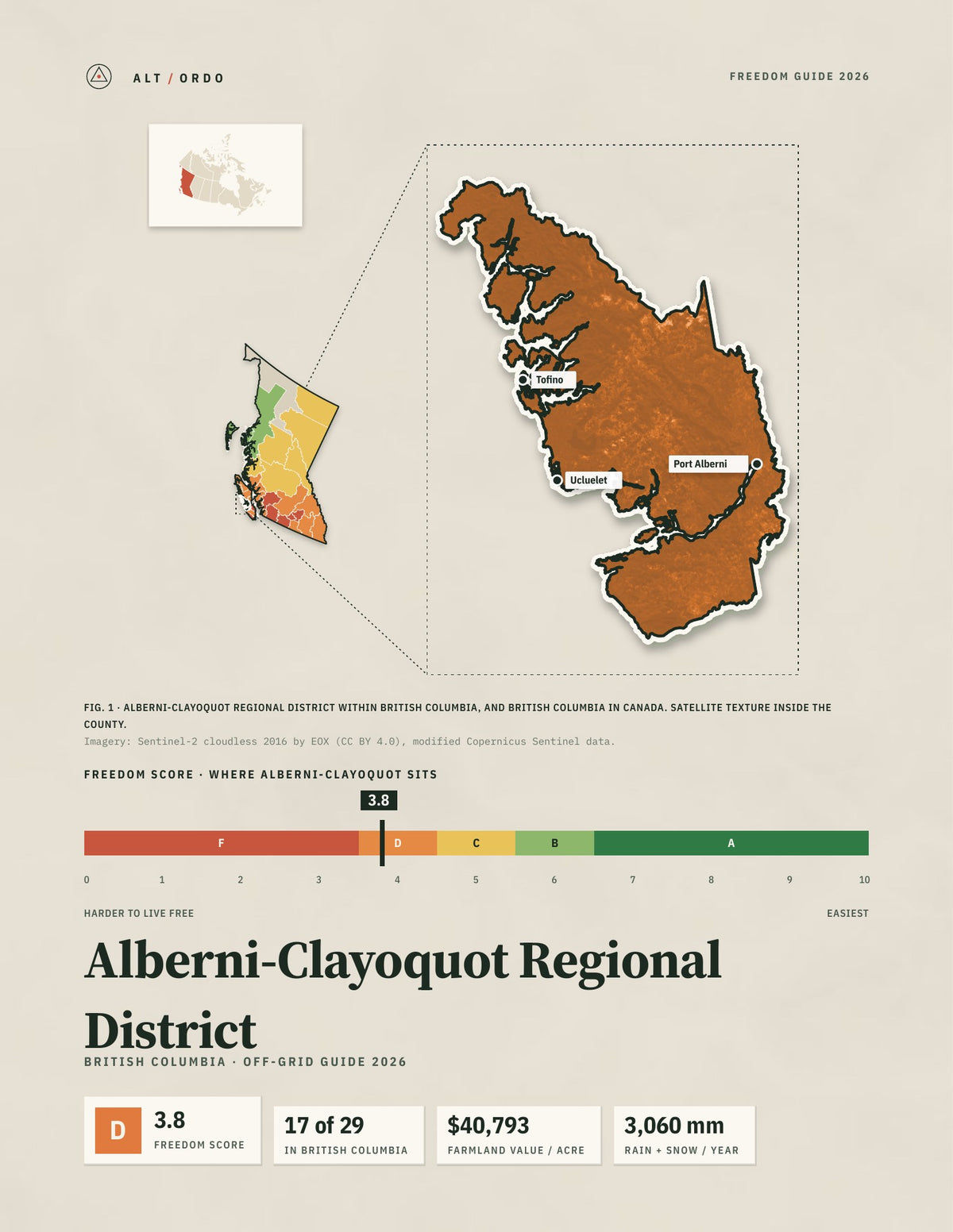 Alberni-Clayoquot Regional District, British Columbia Off-Grid Guide 2026