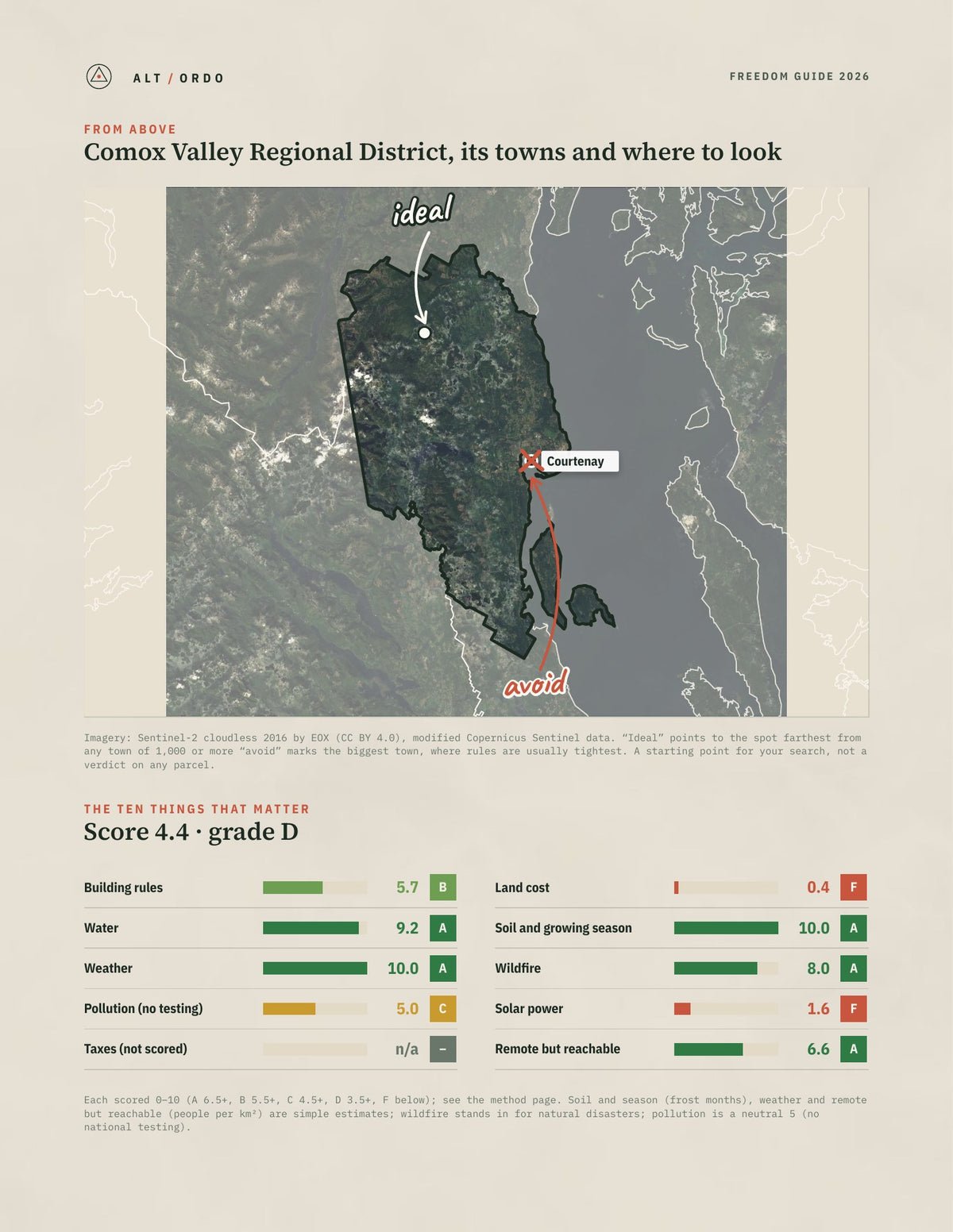 Comox Valley Regional District, British Columbia Off-Grid Guide 2026 from above