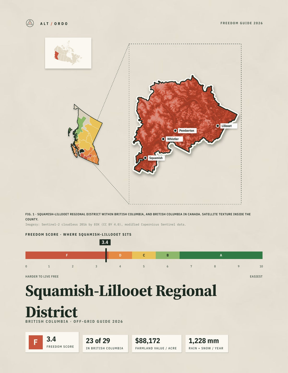 Squamish-Lillooet Regional District, British Columbia Off-Grid Guide 2026