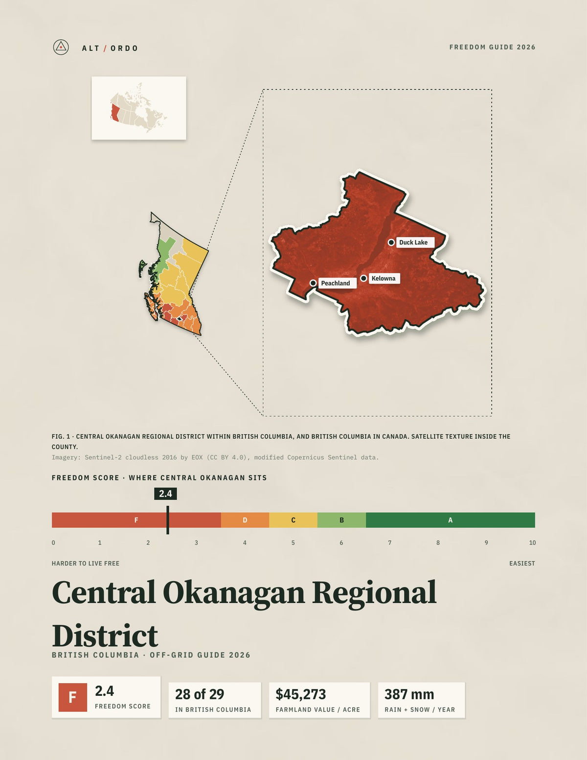 Central Okanagan Regional District, British Columbia Off-Grid Guide 2026