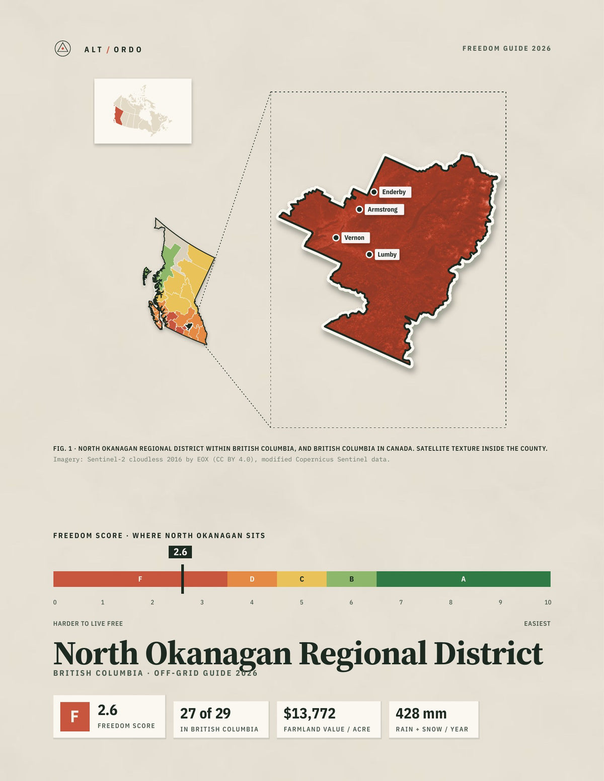 North Okanagan Regional District, British Columbia Off-Grid Guide 2026