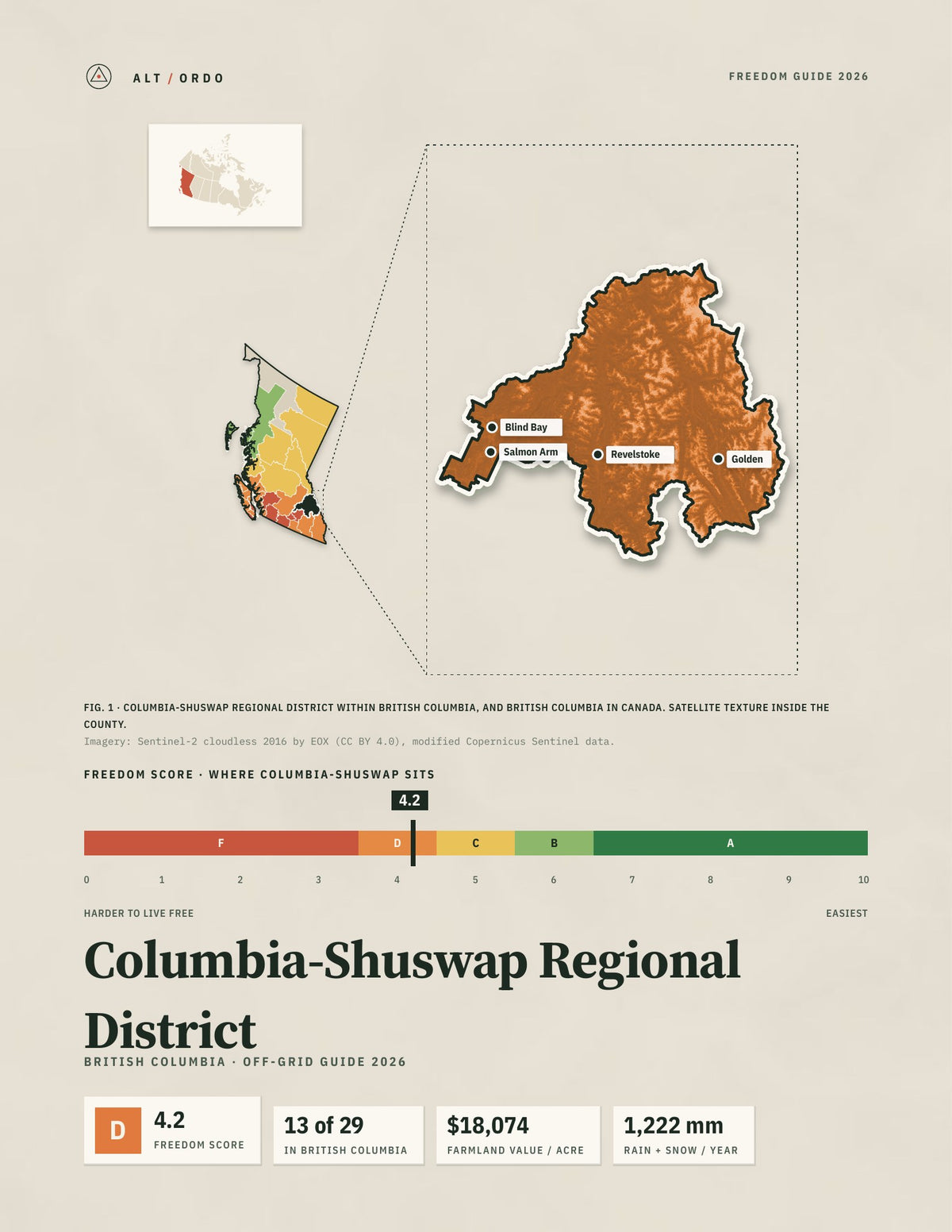 Columbia-Shuswap Regional District, British Columbia Off-Grid Guide 2026