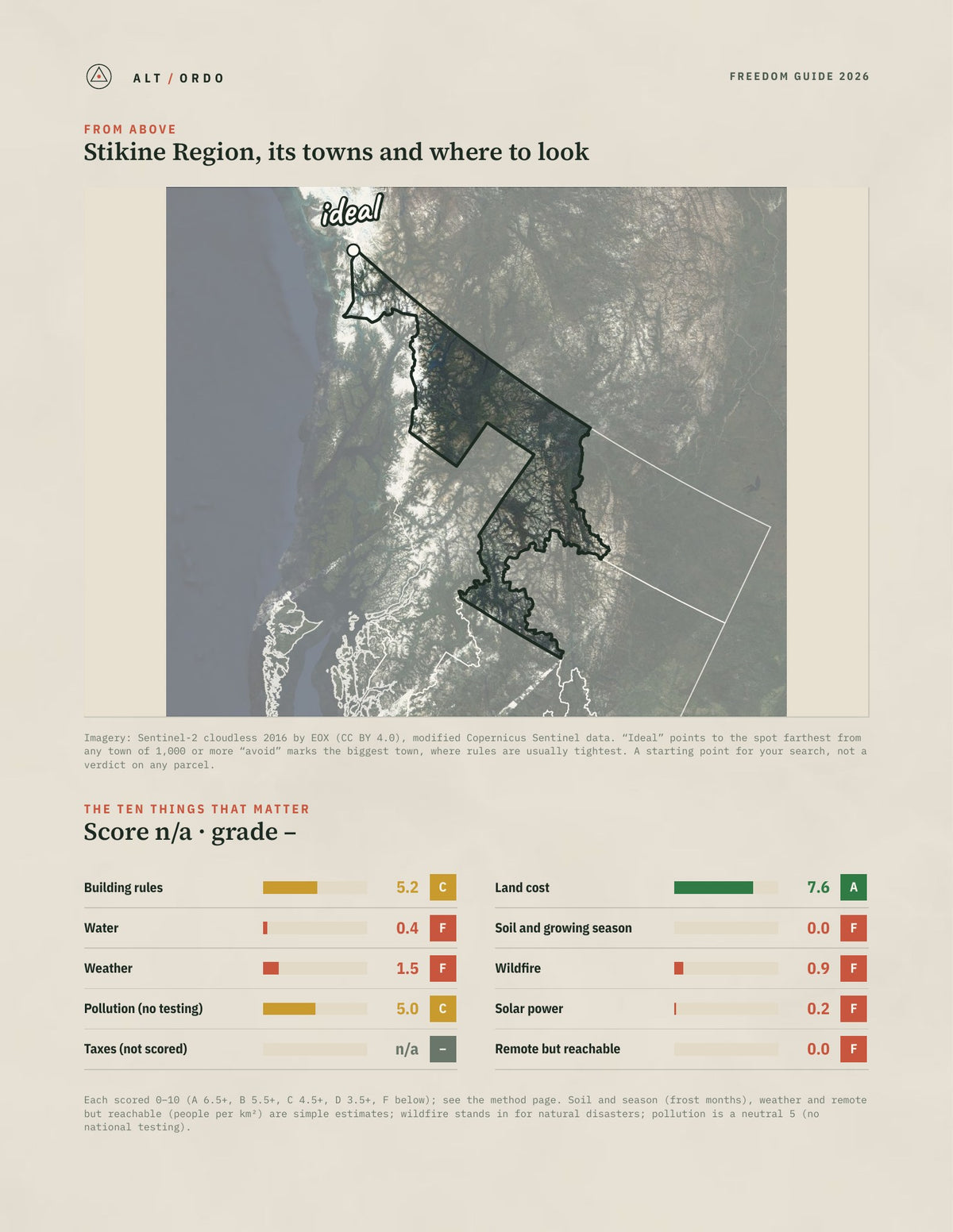 Stikine Region, British Columbia Off-Grid Guide 2026 from above