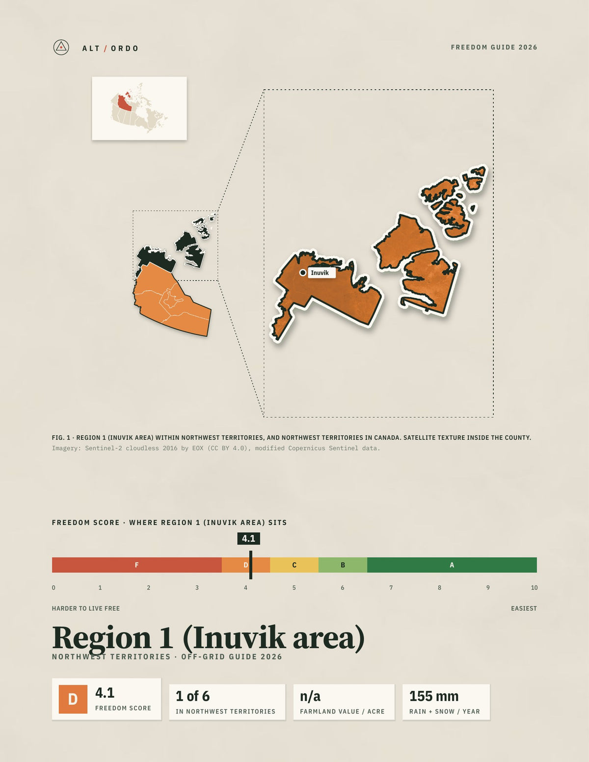 Region 1 (Inuvik area), Northwest Territories Off-Grid Guide 2026