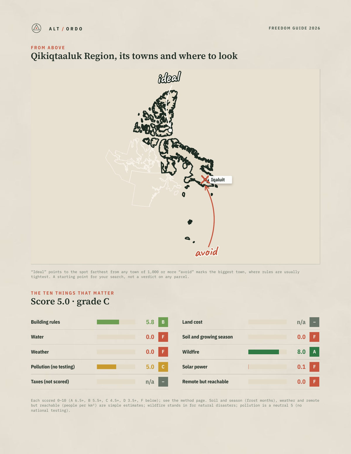 Qikiqtaaluk Region, Nunavut Off-Grid Guide 2026 from above