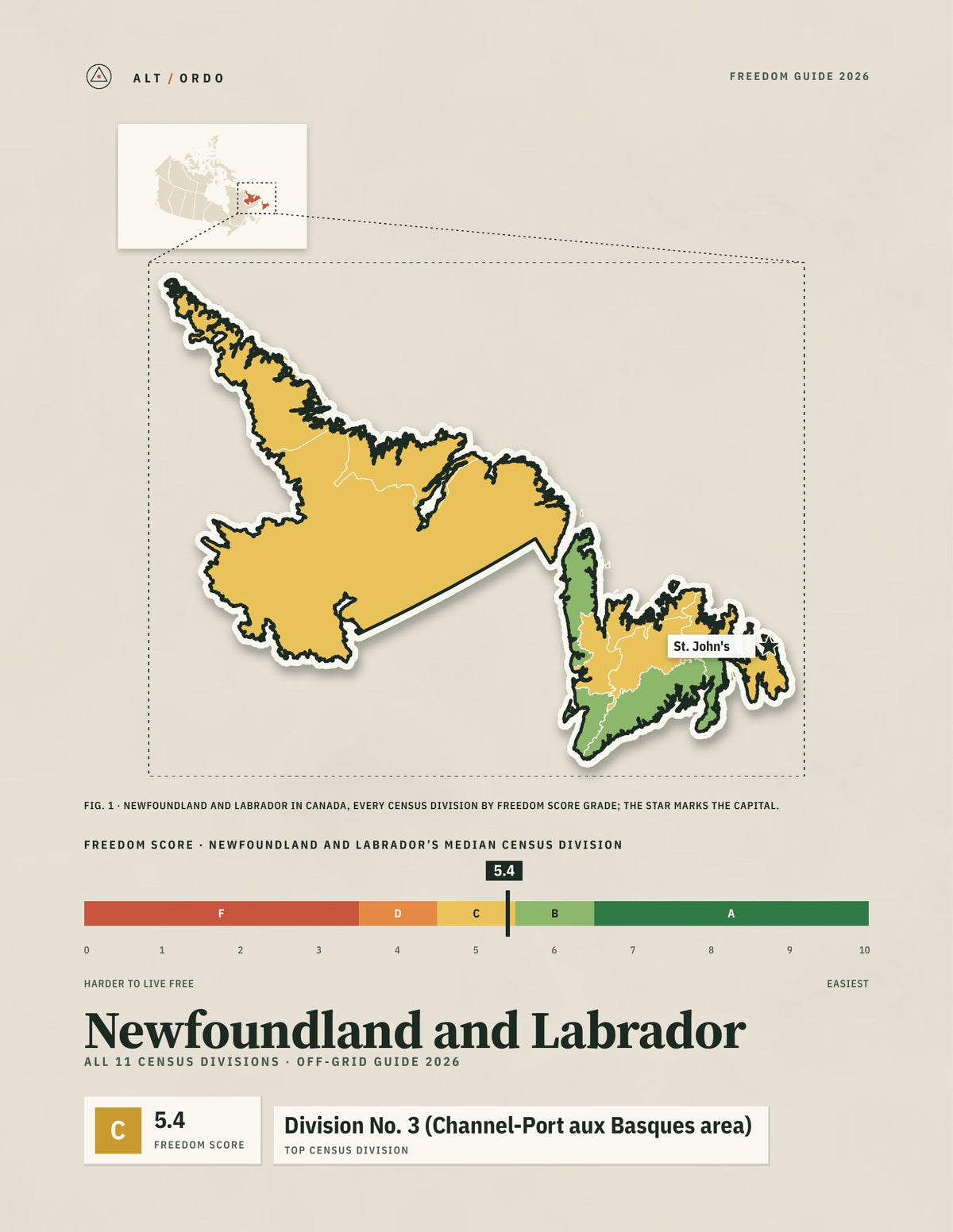 Newfoundland and Labrador Off-Grid Guide 2026: All 11 Census Divisions