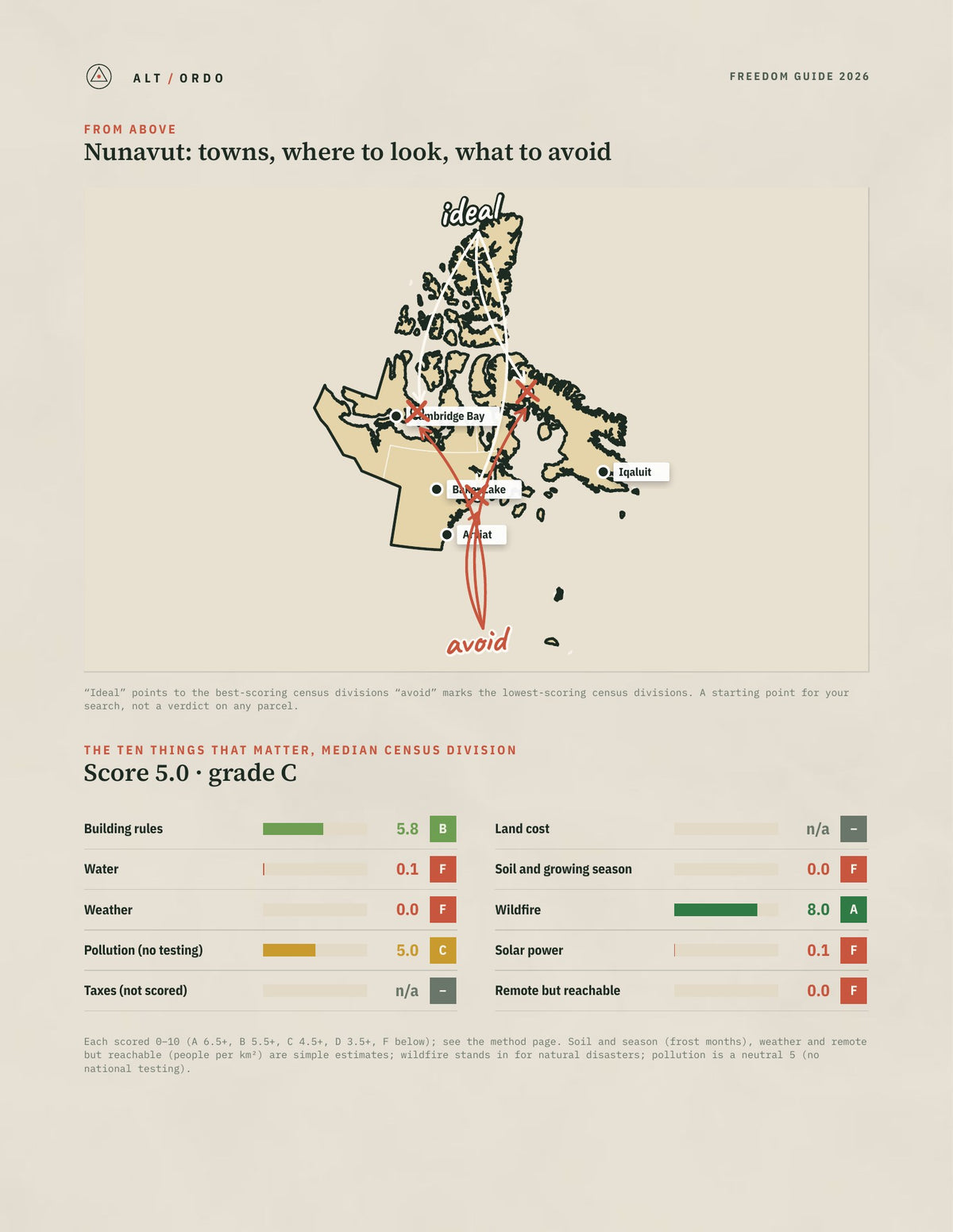 Nunavut Off-Grid Guide 2026: All 3 Census Divisions from above