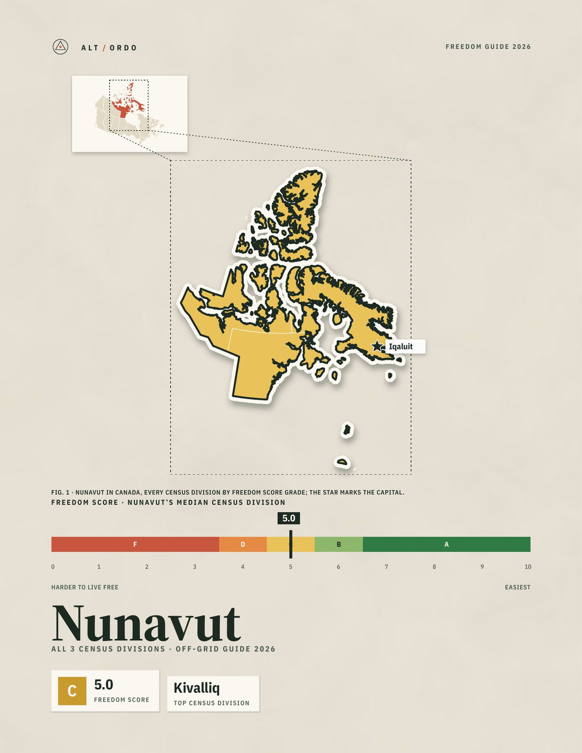 Nunavut Off-Grid Guide 2026: All 3 Census Divisions