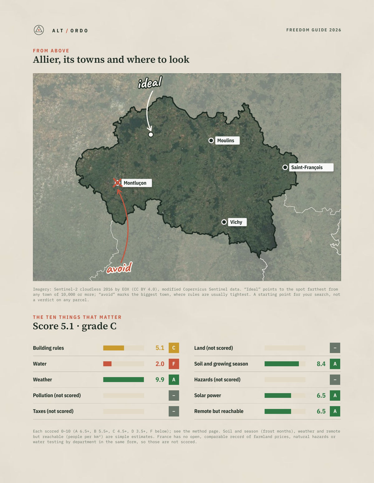 Allier, France Off-Grid Guide 2026 from above