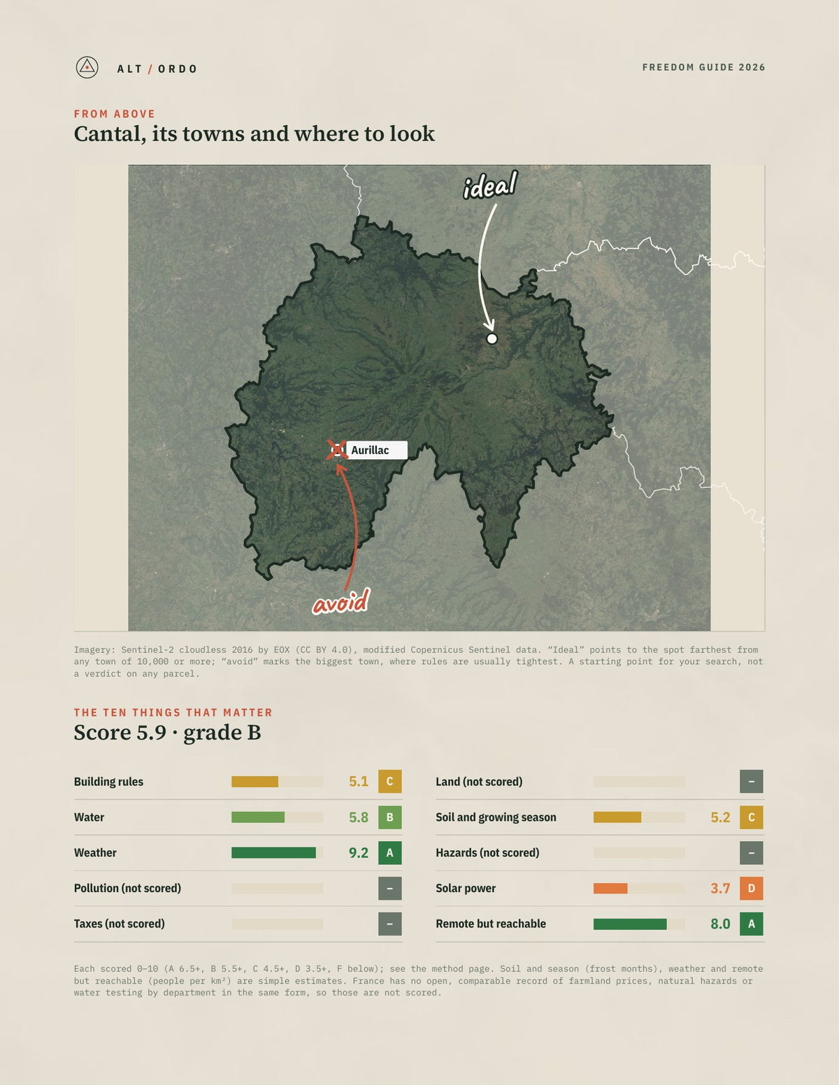 Cantal, France Off-Grid Guide 2026 from above