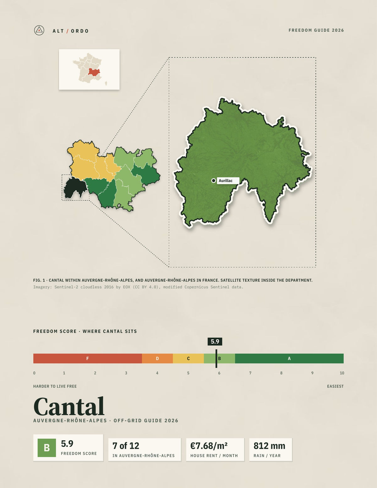 Cantal, France Off-Grid Guide 2026