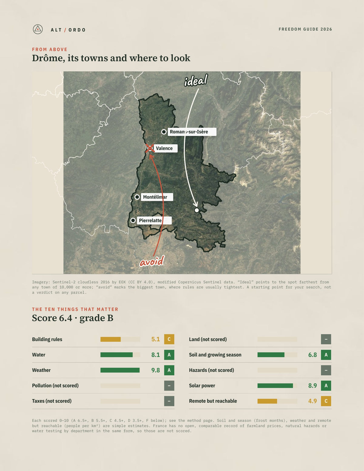 Drôme, France Off-Grid Guide 2026 from above