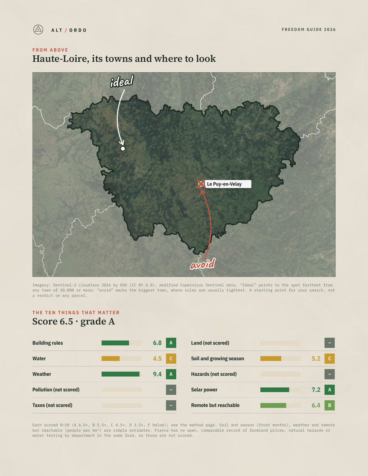 Haute-Loire, France Off-Grid Guide 2026 from above