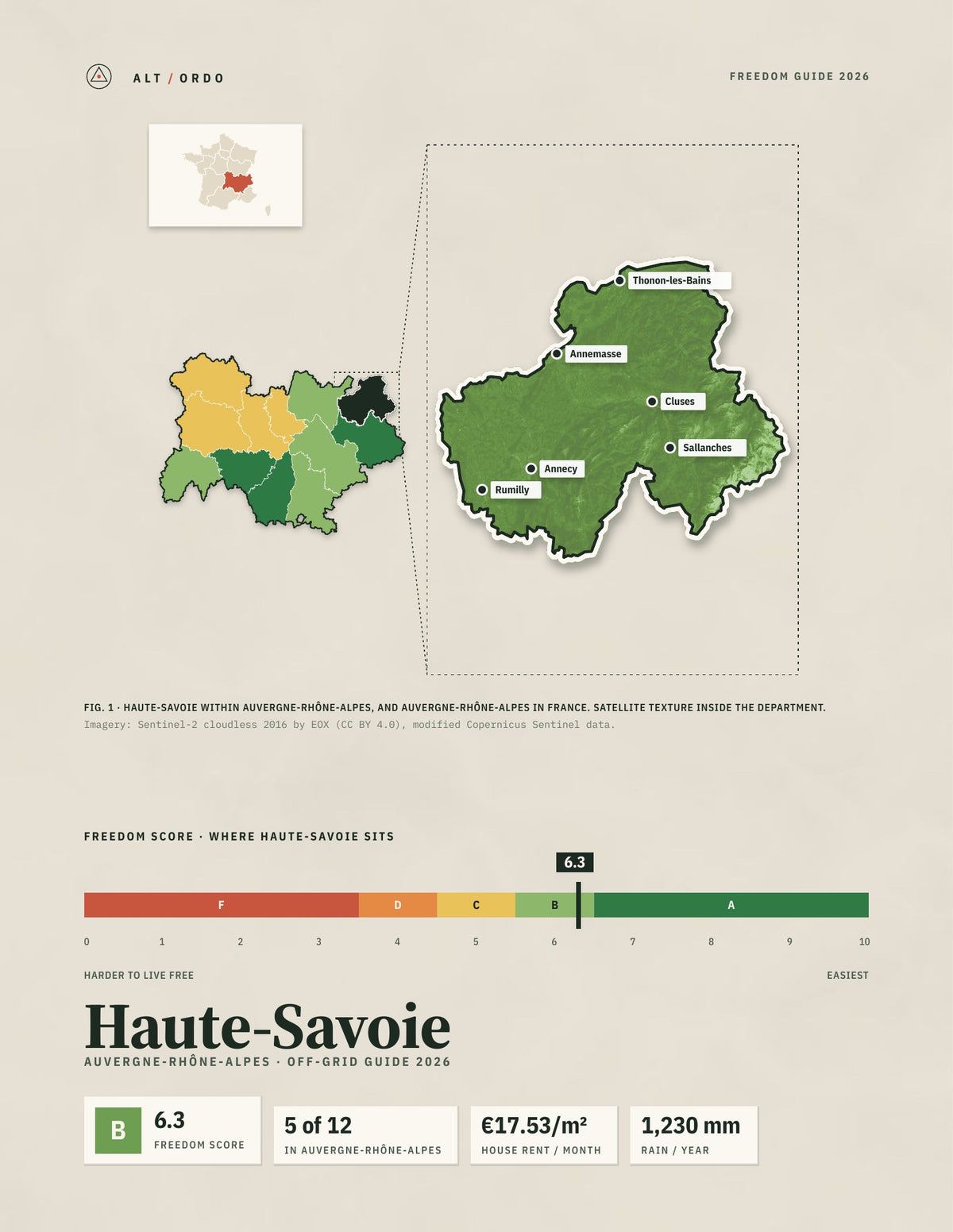 Haute-Savoie, France Off-Grid Guide 2026