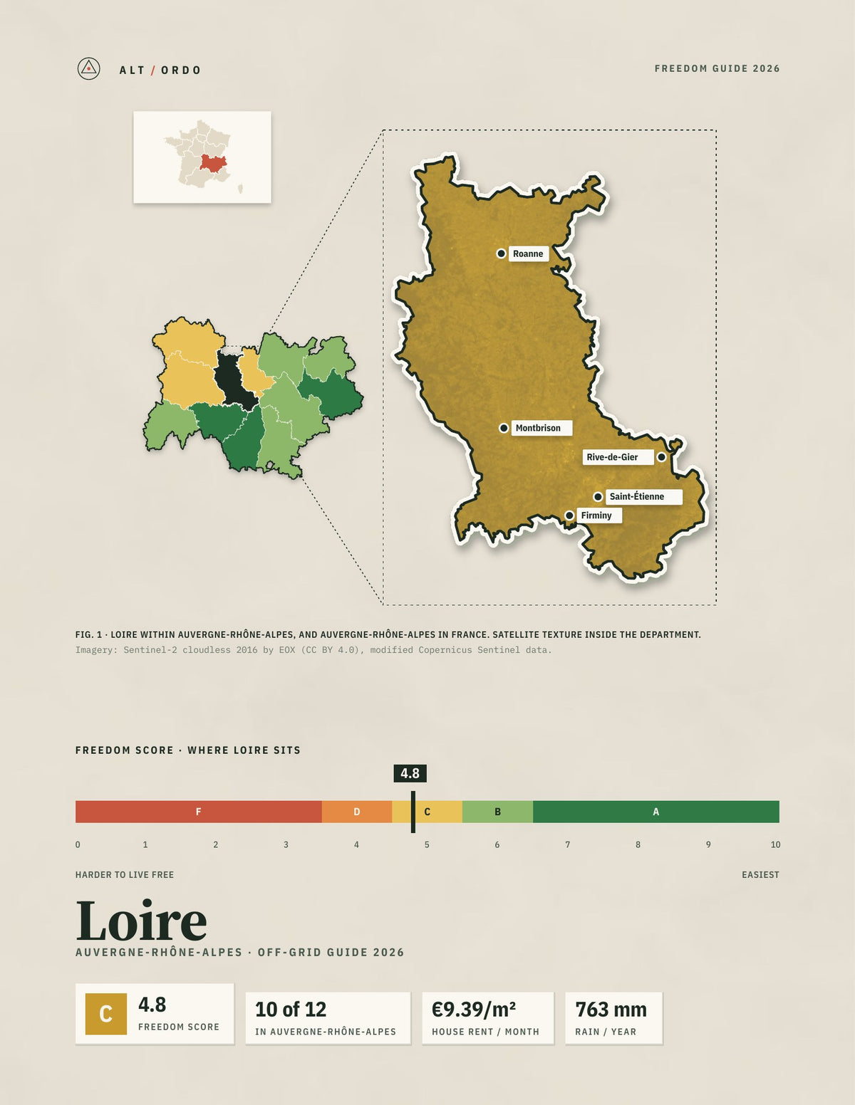 Loire, France Off-Grid Guide 2026