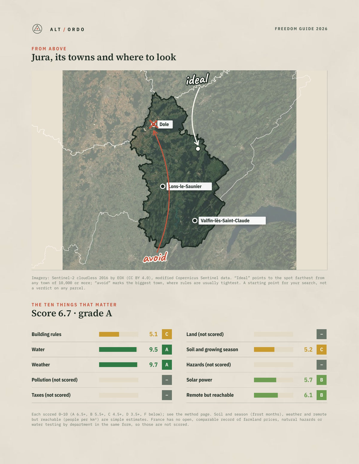 Jura, France Off-Grid Guide 2026 from above
