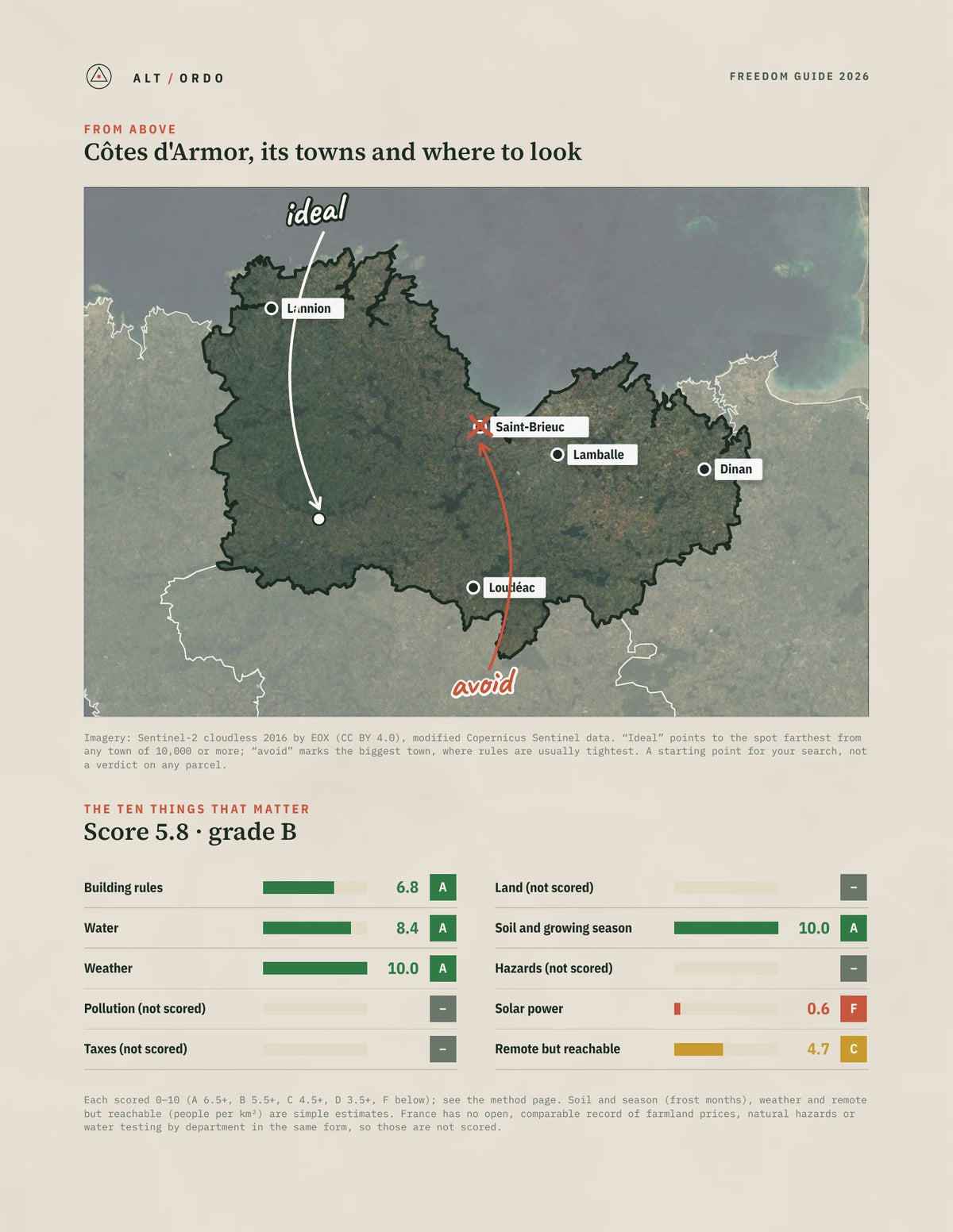 Côtes d'Armor, France Off-Grid Guide 2026 from above