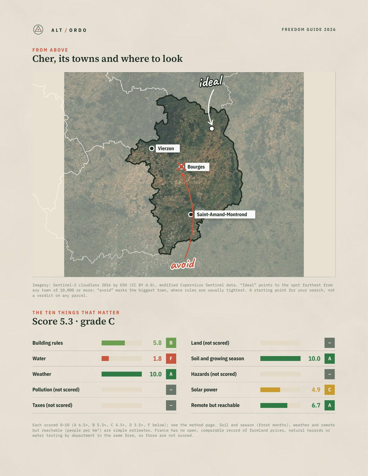 Cher, France Off-Grid Guide 2026 from above