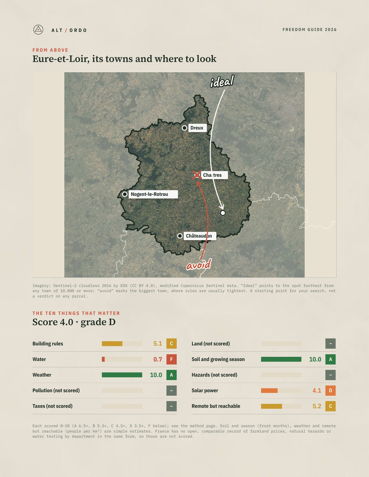 Eure-et-Loir, France Off-Grid Guide 2026 from above