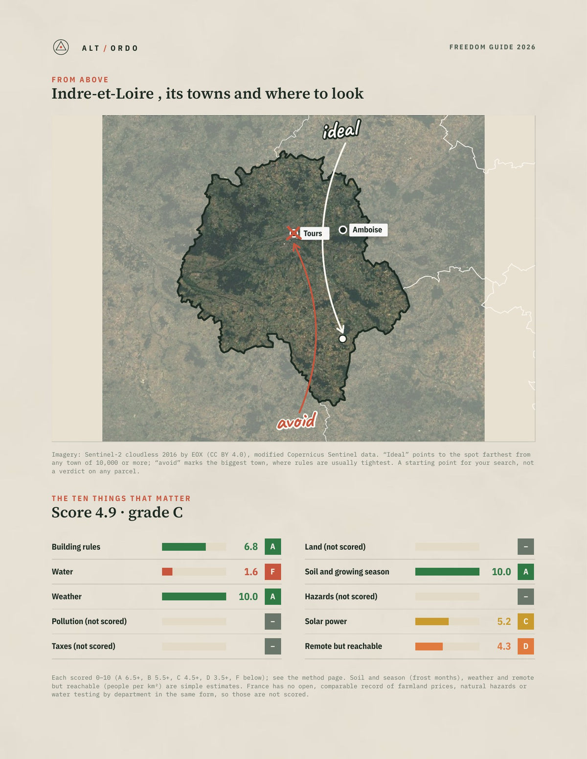 Indre-et-Loire , France Off-Grid Guide 2026 from above