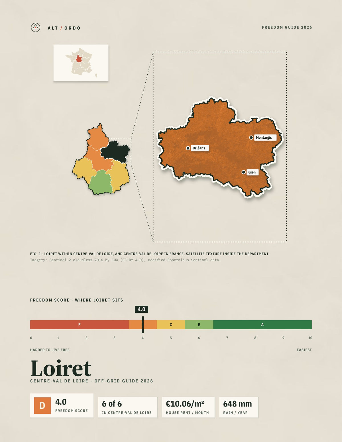 Loiret, France Off-Grid Guide 2026
