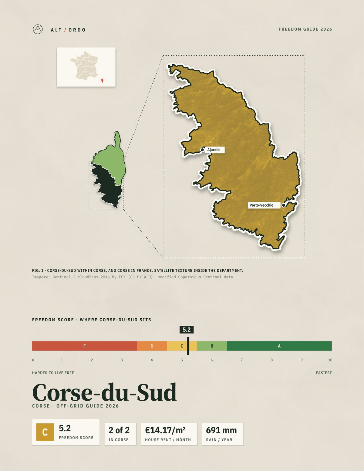 Corse-du-Sud, France Off-Grid Guide 2026