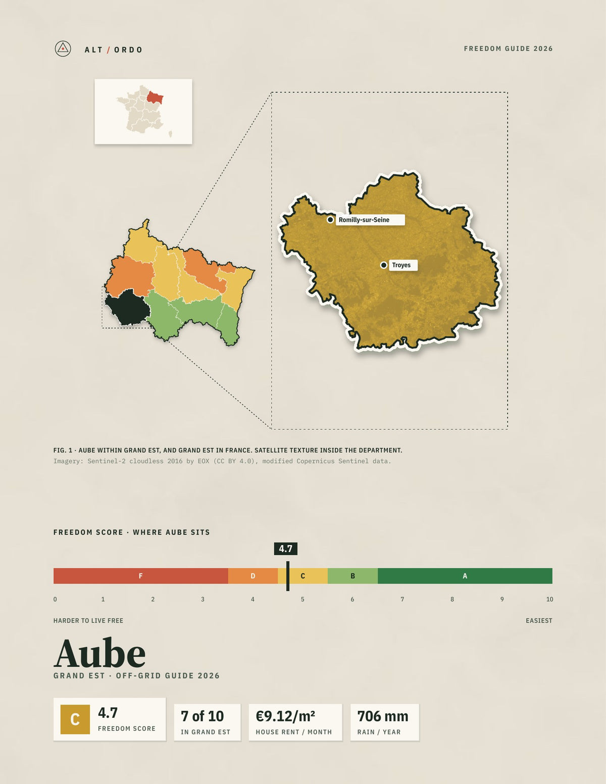 Aube, France Off-Grid Guide 2026