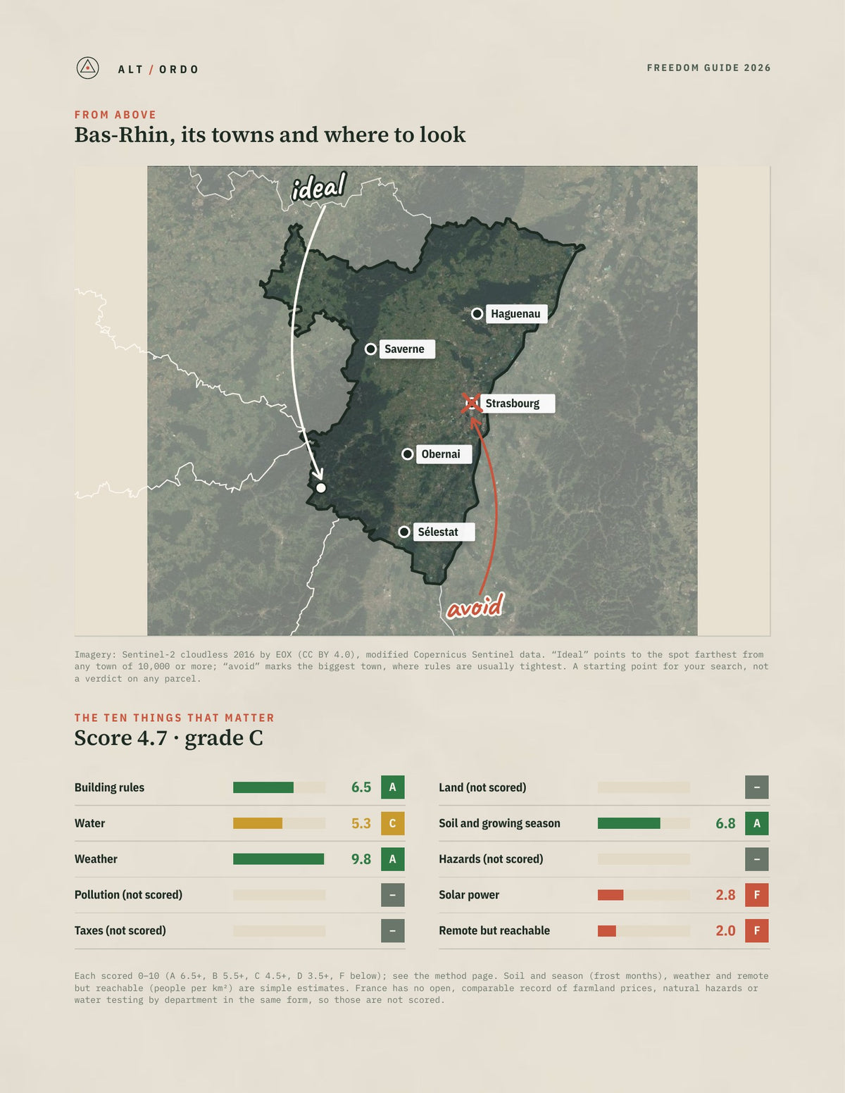 Bas-Rhin, France Off-Grid Guide 2026 from above