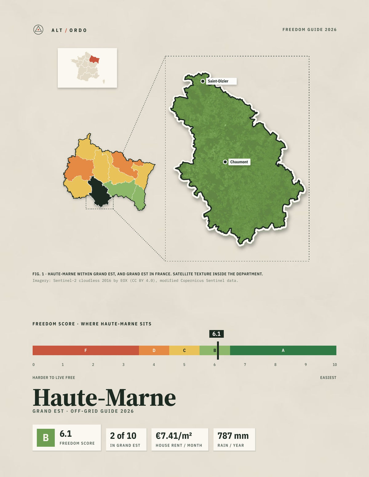 Haute-Marne, France Off-Grid Guide 2026
