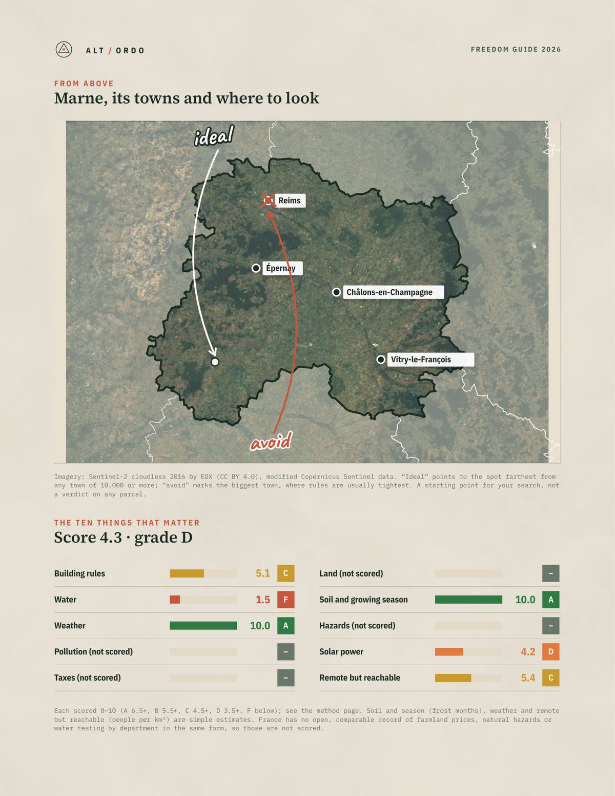 Marne, France Off-Grid Guide 2026 from above