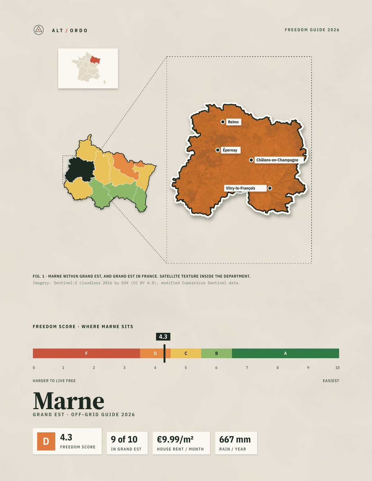 Marne, France Off-Grid Guide 2026