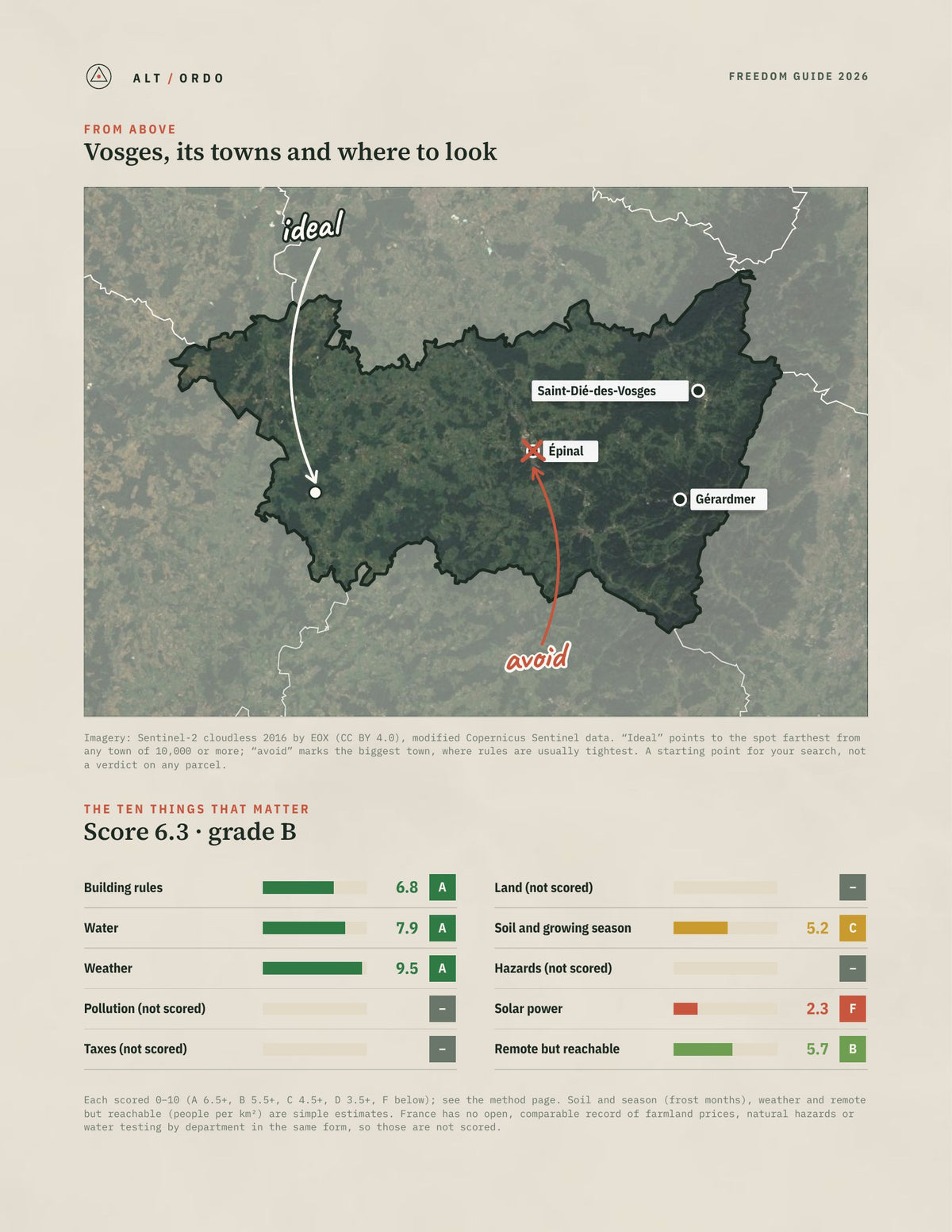 Vosges, France Off-Grid Guide 2026 from above