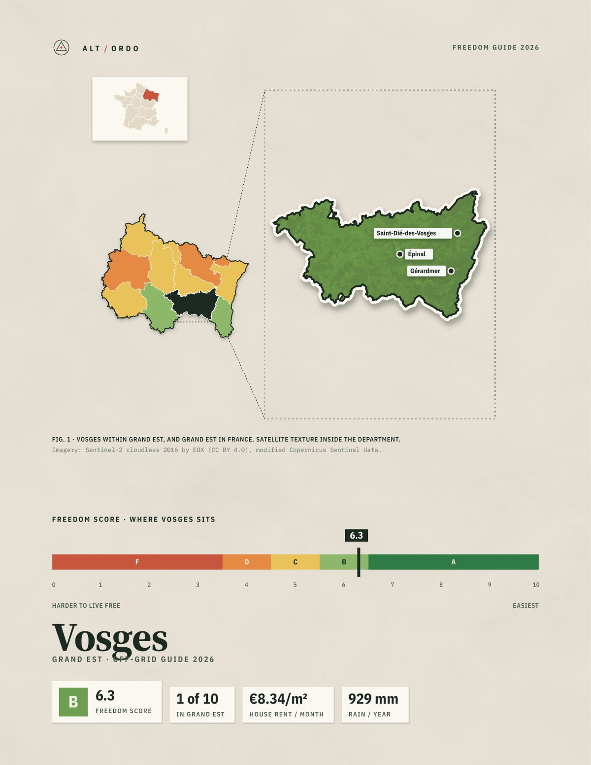 Vosges, France Off-Grid Guide 2026