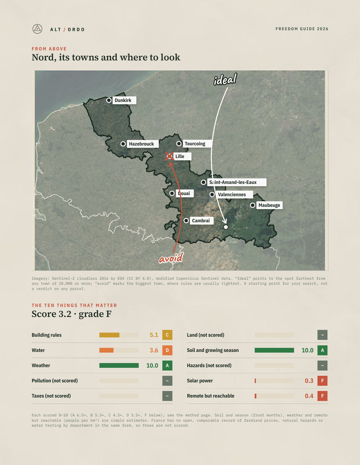 Nord, France Off-Grid Guide 2026 from above