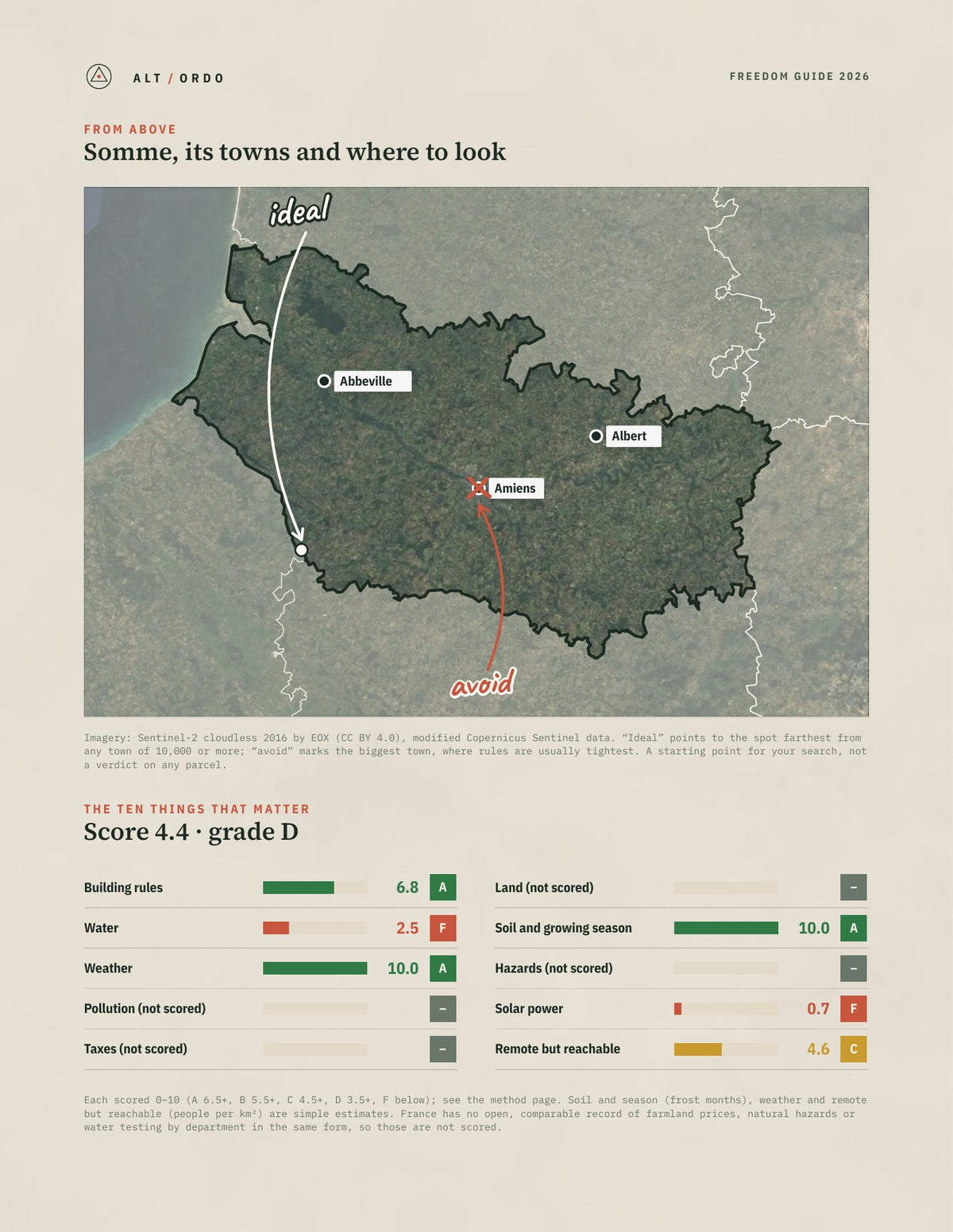 Somme, France Off-Grid Guide 2026 from above