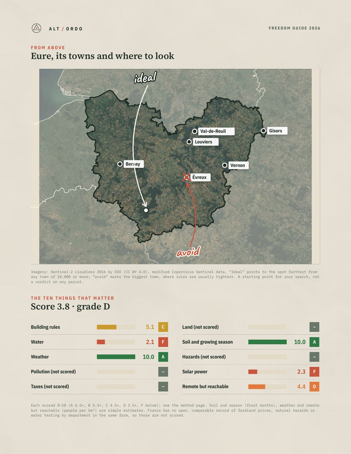 Eure, France Off-Grid Guide 2026 from above