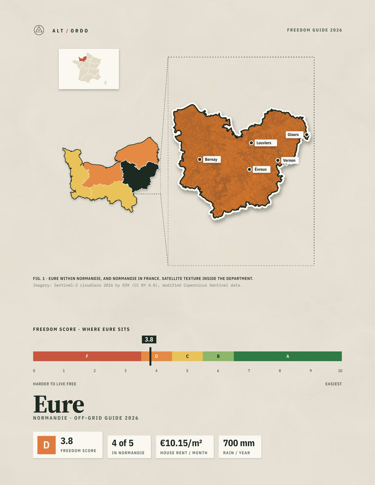 Eure, France Off-Grid Guide 2026