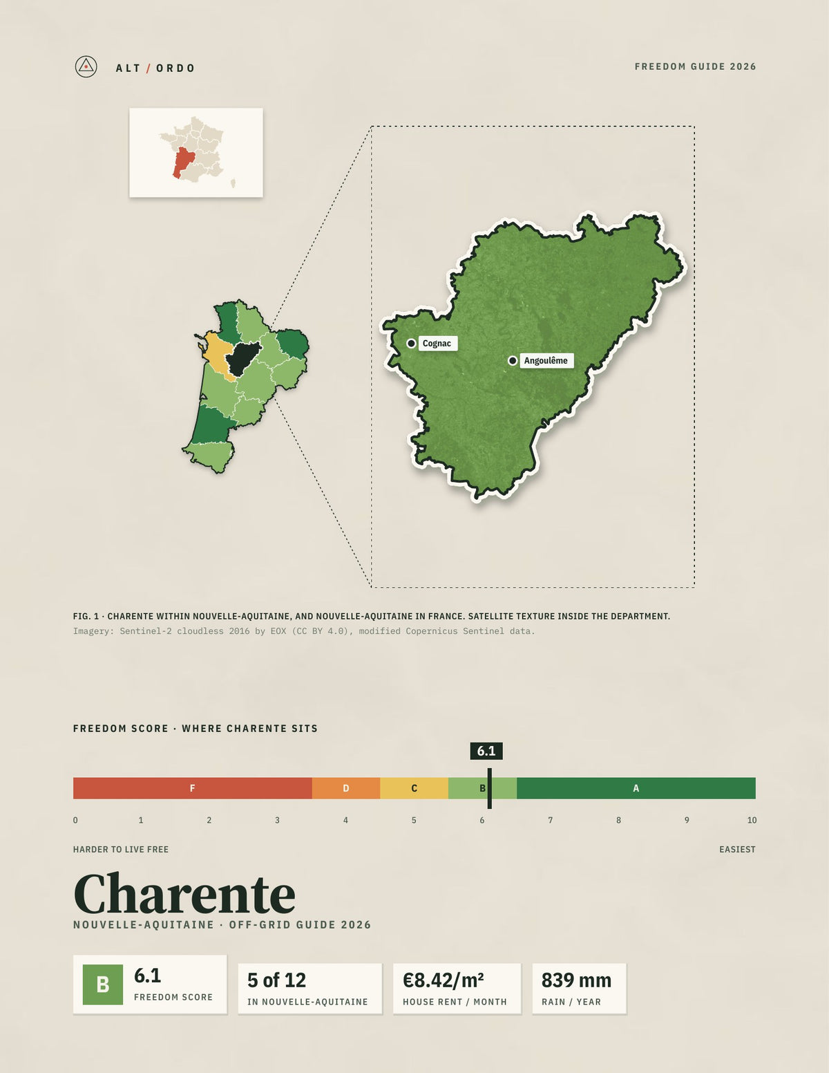 Charente, France Off-Grid Guide 2026