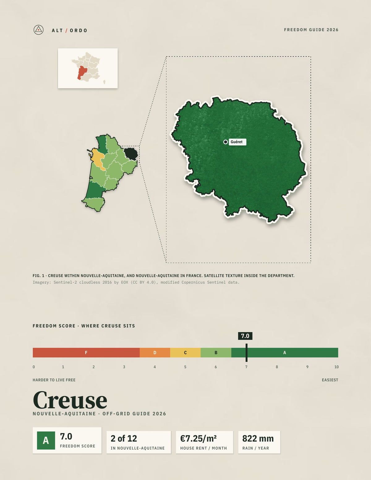 Creuse, France Off-Grid Guide 2026